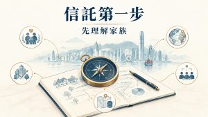 香港家族信託第一步封面：羅盤與家族規劃圖，象徵先理解家族需要，再比較受託人。
